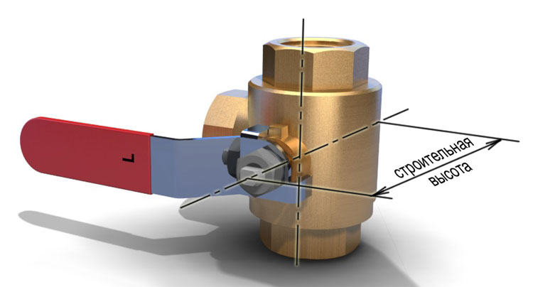 Что такое строительная длина и высота