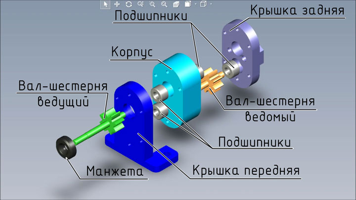 Конструкция шестеренного насоса