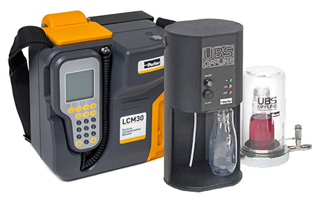 Гидравлическое оборудование Parker Hannifin 